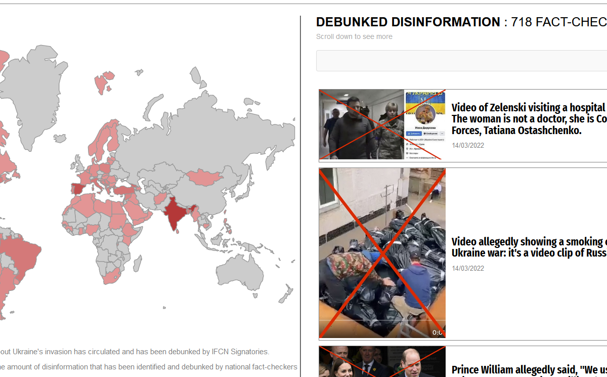INTERAKTIVNA KARTA Sve Dezinformacije O Ratu U Ukrajini Na Jednom