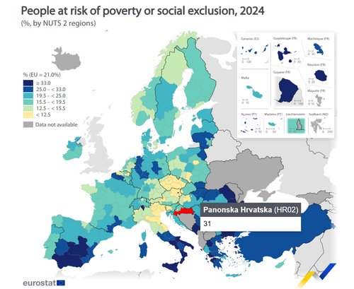 Eurostat siromaštvo u EU