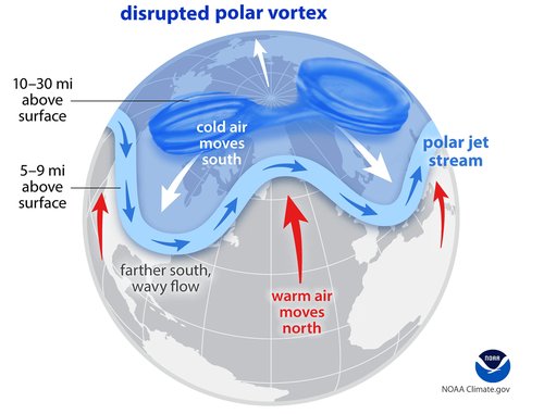 weak-polar-vortex-sudden-stratospheric-warming-winter-weather-forecast-pattern-snowfall-cold-united-states