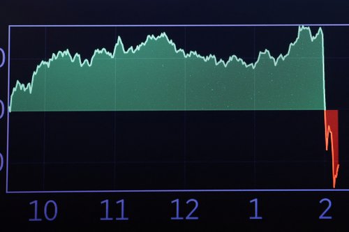 The Dow Jones Industrial Average (DJI) is seen displayed at New York Stock Exchange (NYSE) after of the Federal Reserve announcement in New York City