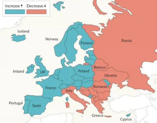 Objavljena karta Europe koja prikazuje promjene u broju stanovnika. Hrvatska u crvenom