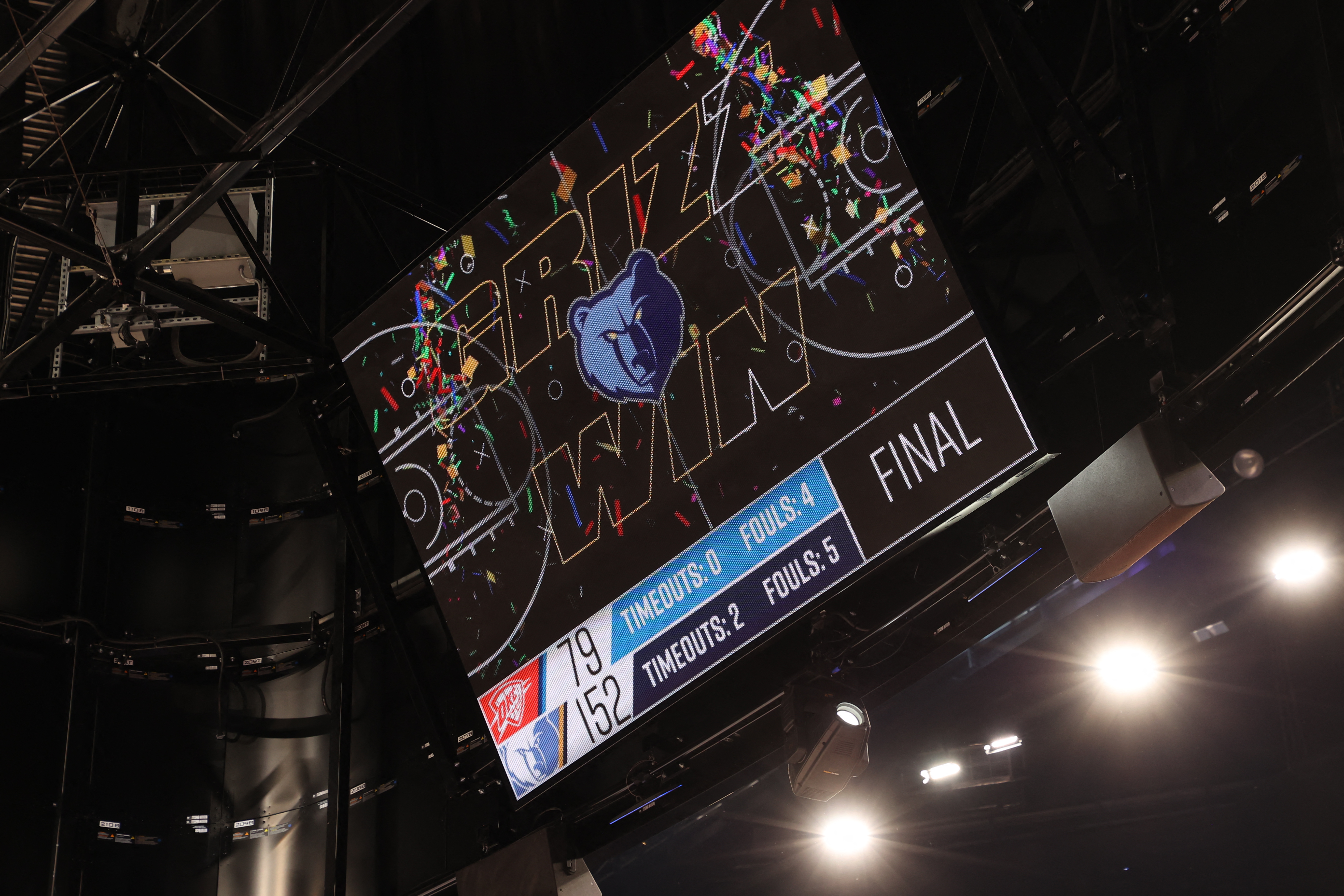 Oklahoma City Thunder v Memphis Grizzlies