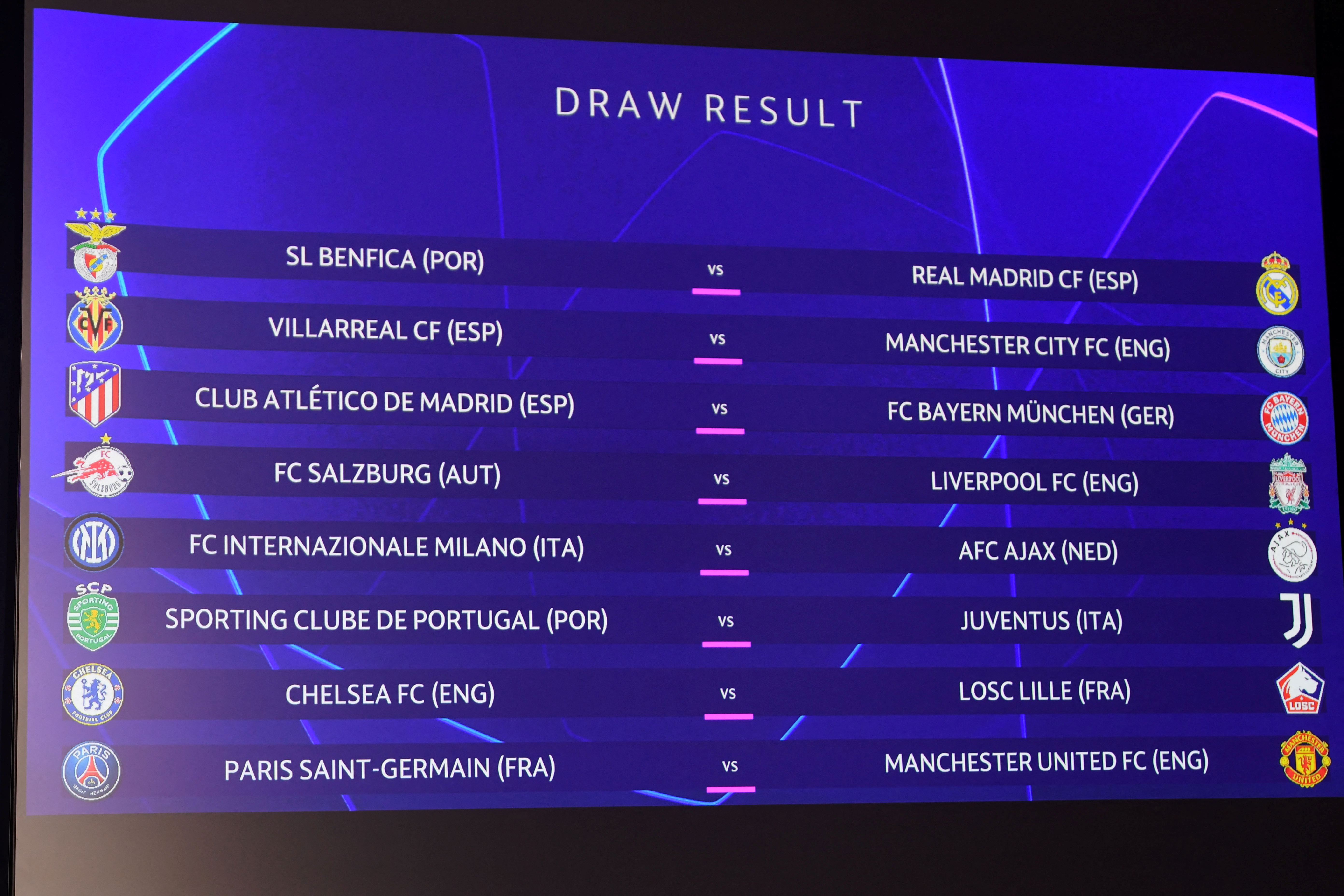 Champions League - Round of 16 Draw