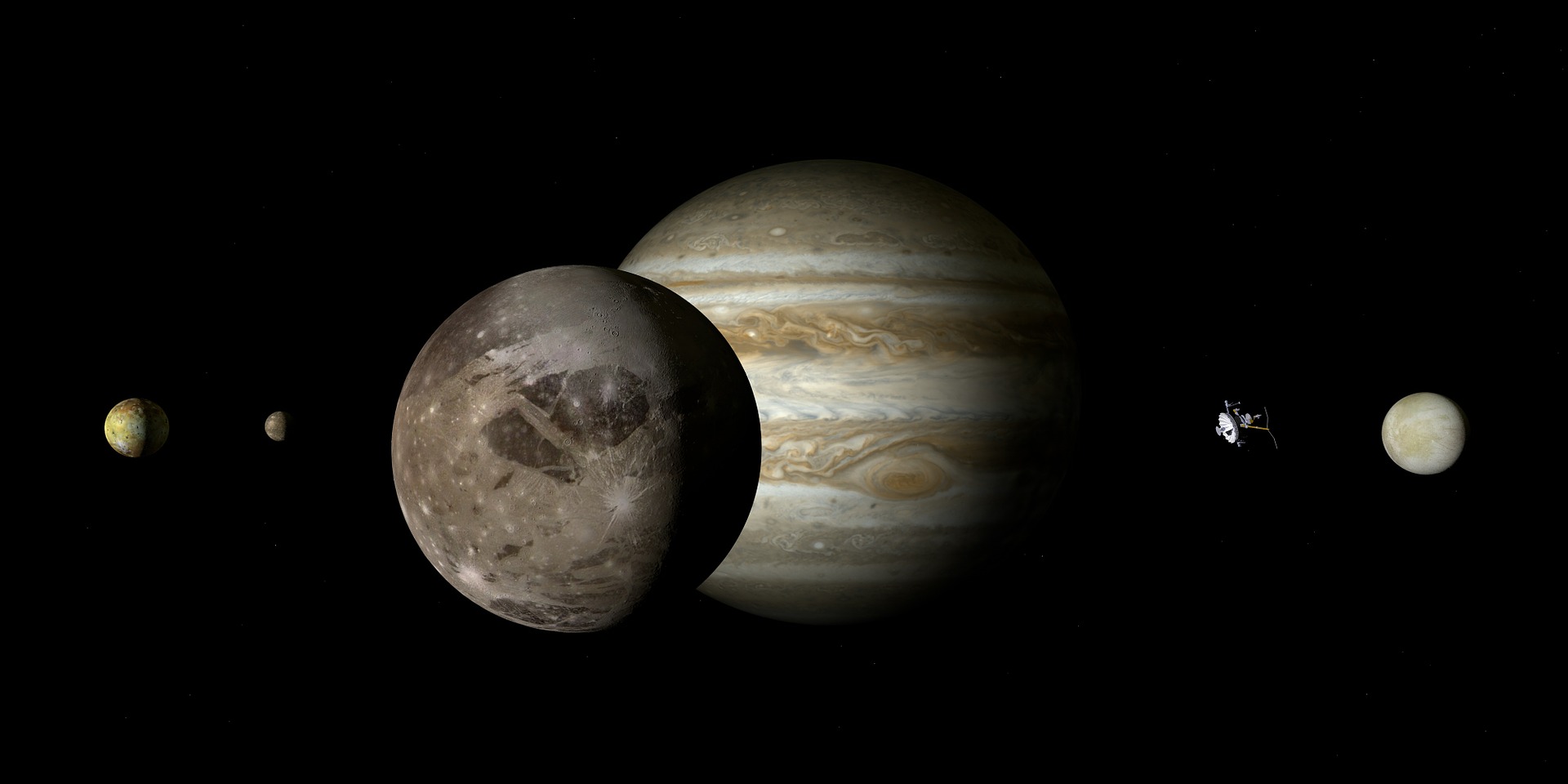 jupiter, ganimed, planet, satelit,