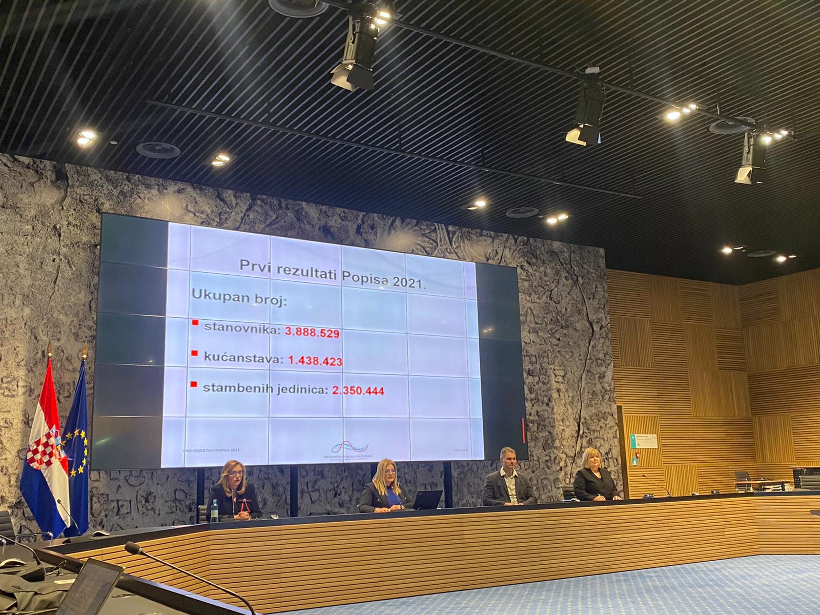 dzs popis stanovništva