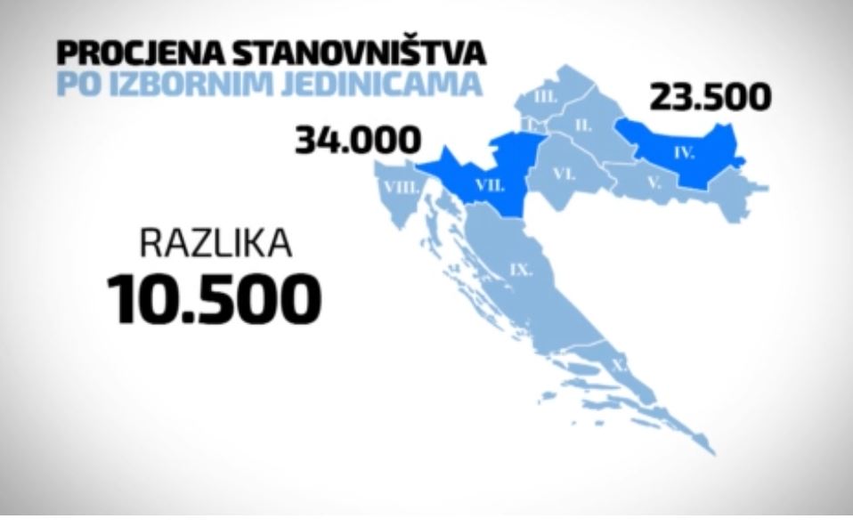 procjena stanovništva po izbornim jedinicama