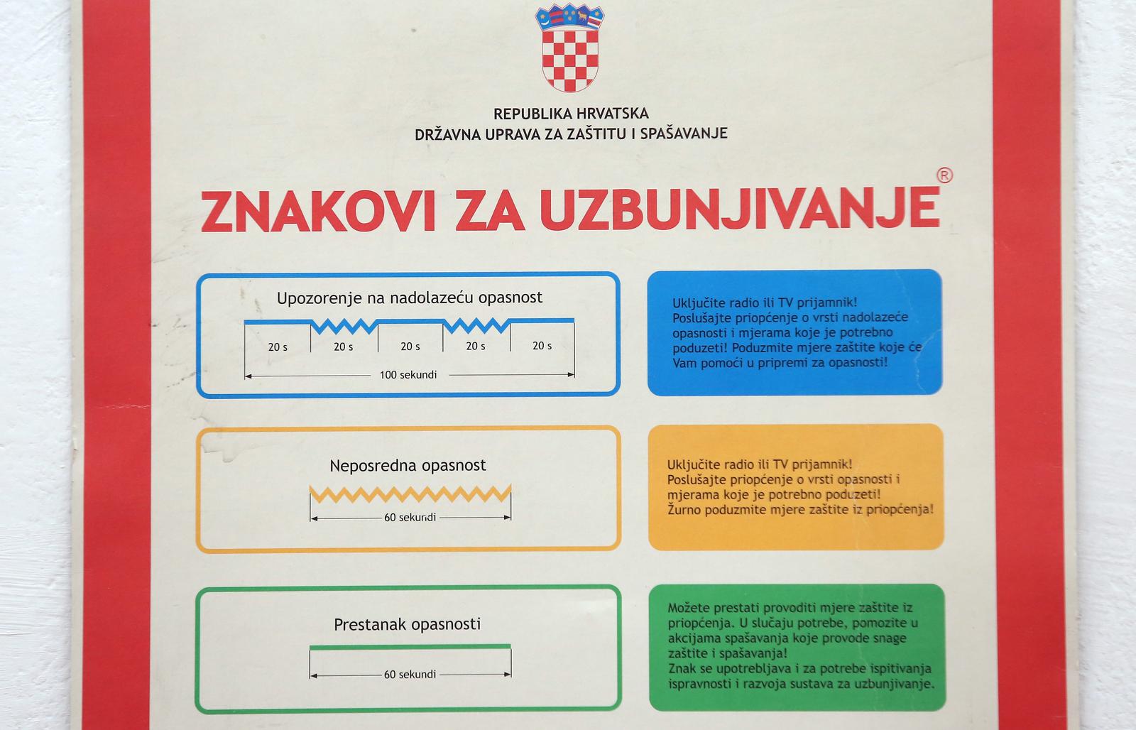 Znakovi za uzbunjivanje