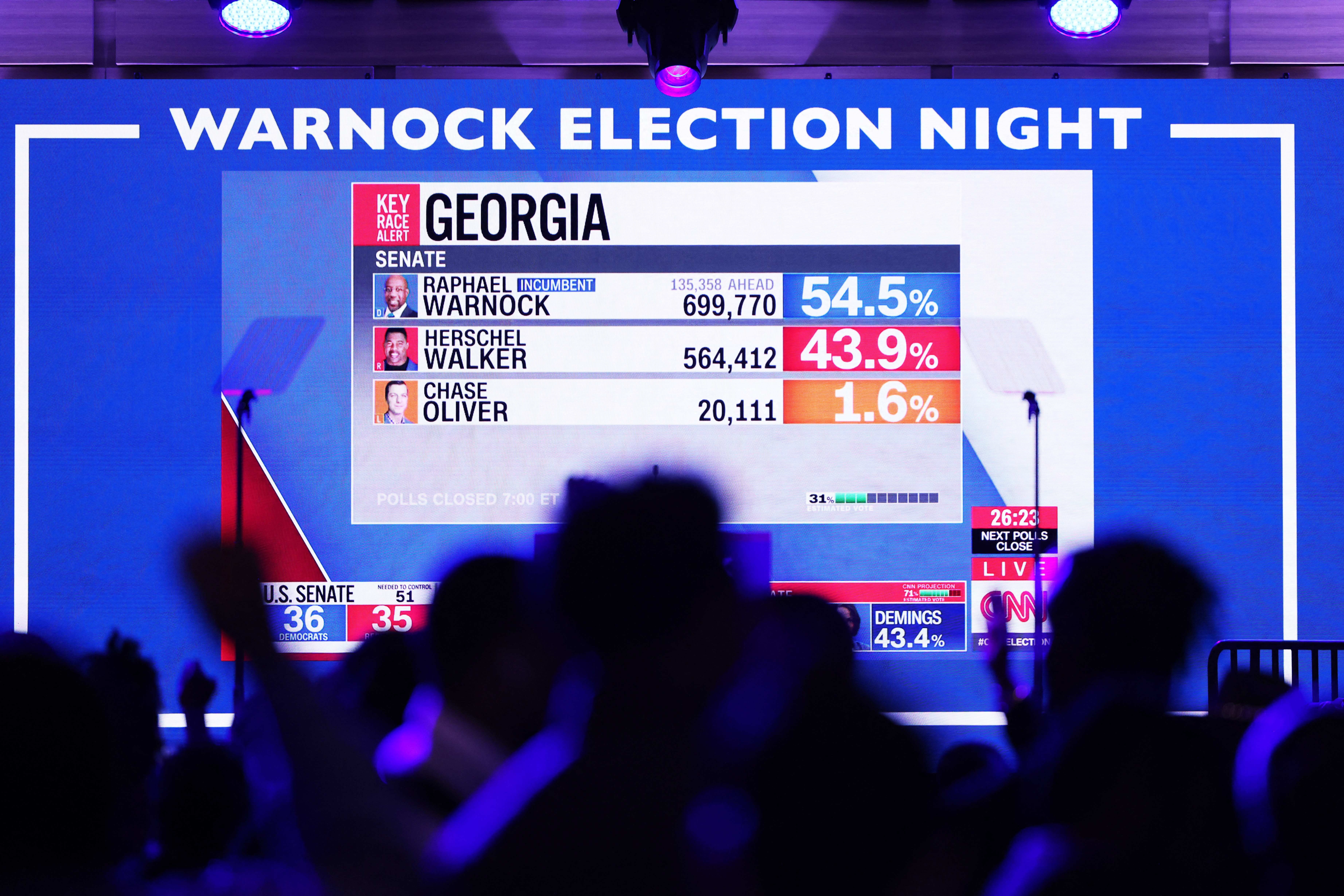 Georgia Senator Raphael Warnock Holds His Election Watch Party