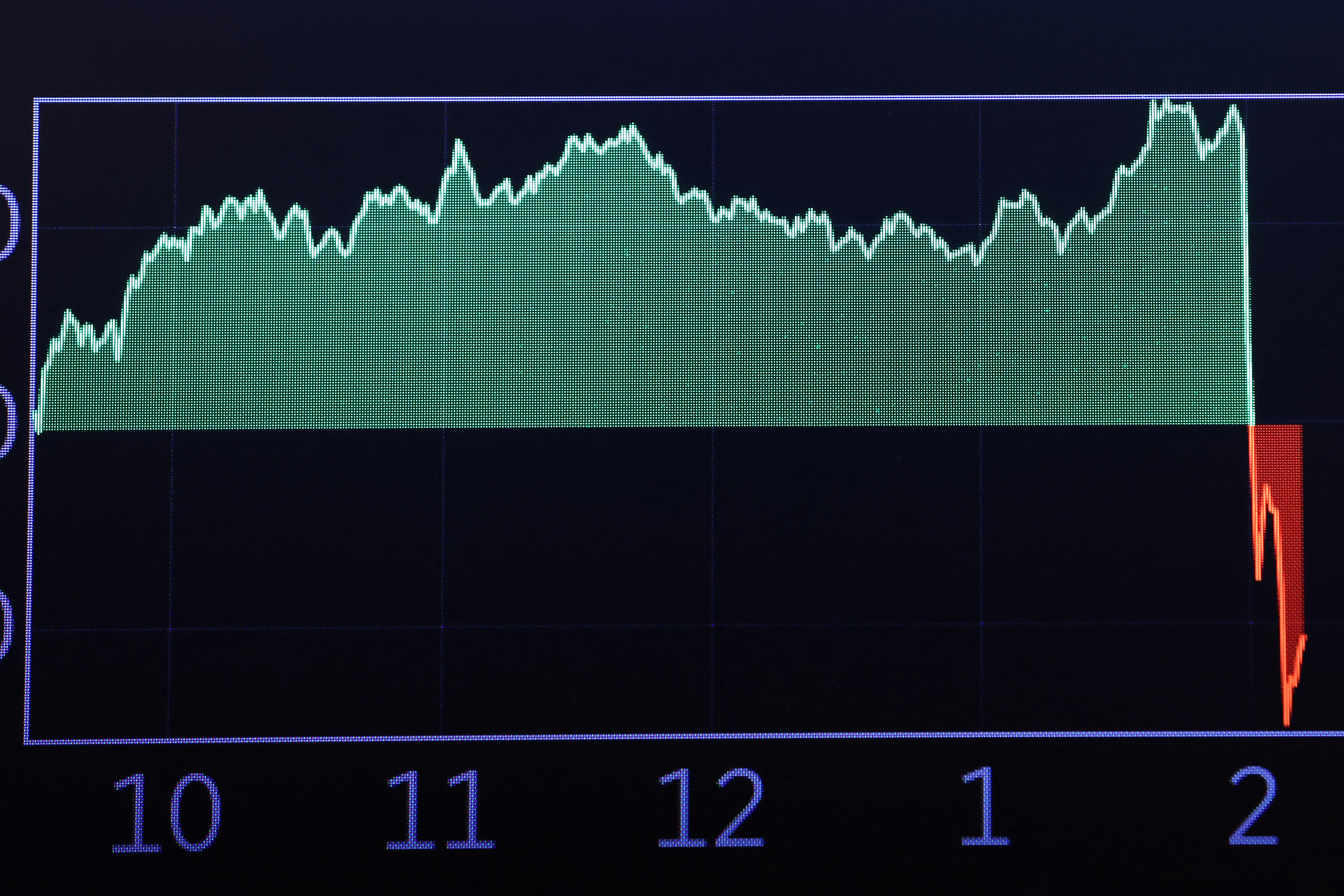 The Dow Jones Industrial Average (DJI) is seen displayed at New York Stock Exchange (NYSE) after of the Federal Reserve announcement in New York City