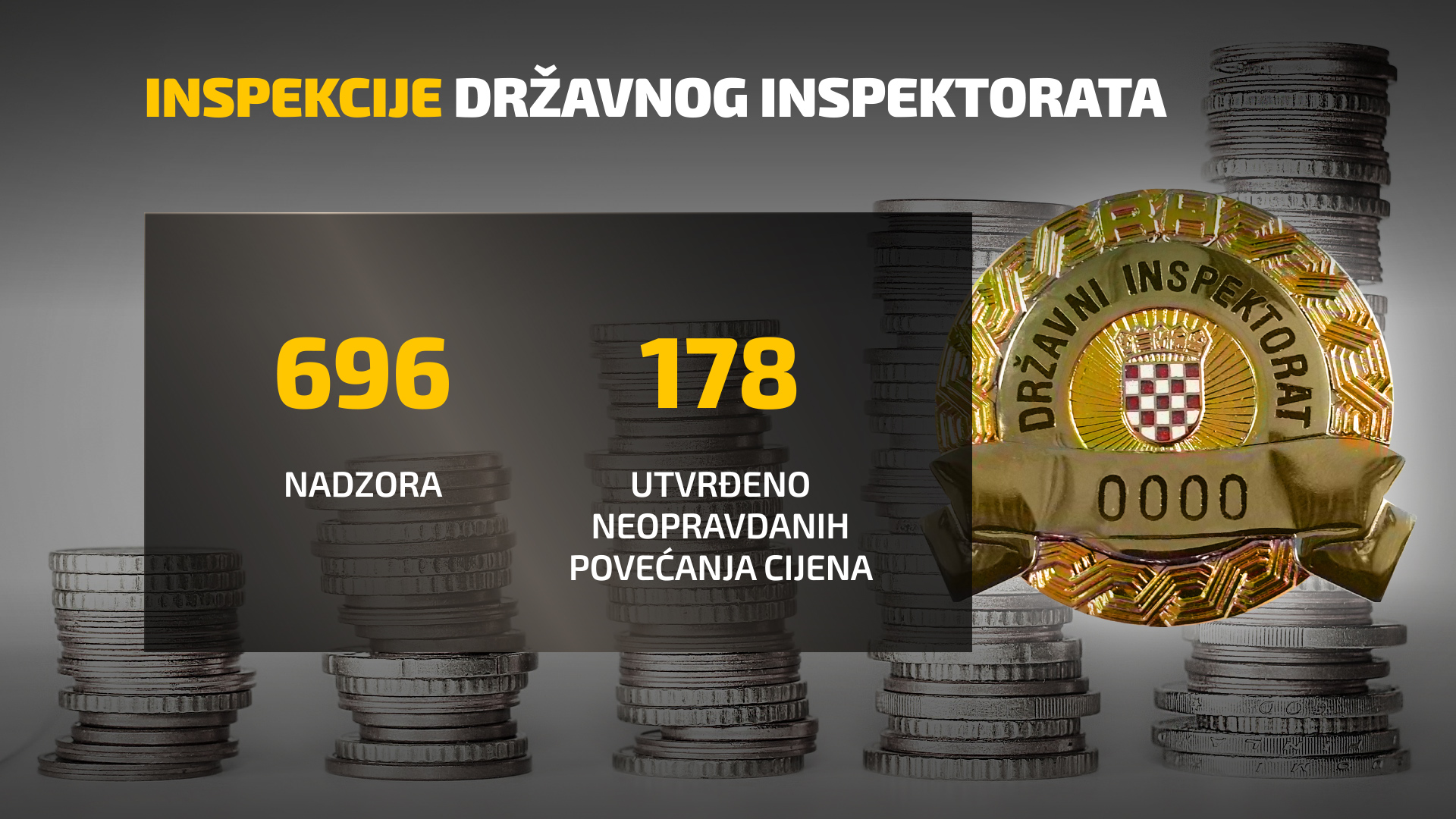 INSPEKCIJE, CIJENE, DRŽAVNI INSPEKTORAT, POSKUPLJENJE, EURO, INFLACIJA