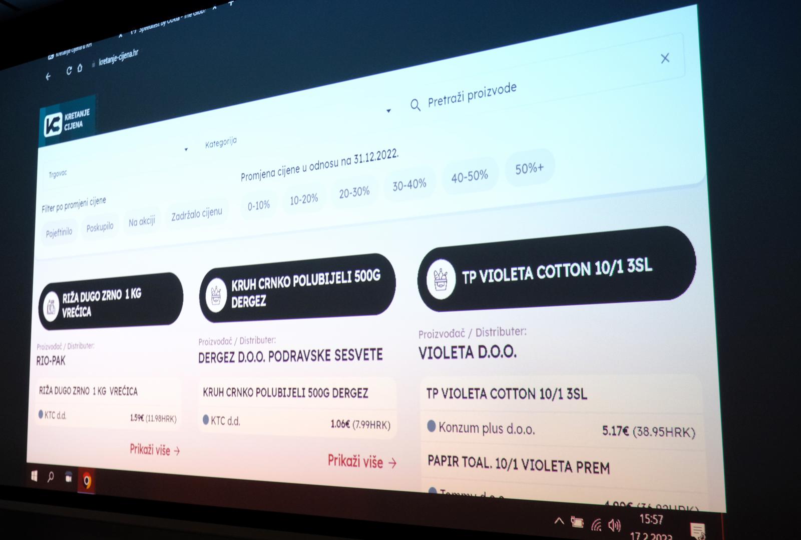 Kretanje cijena, bijele liste