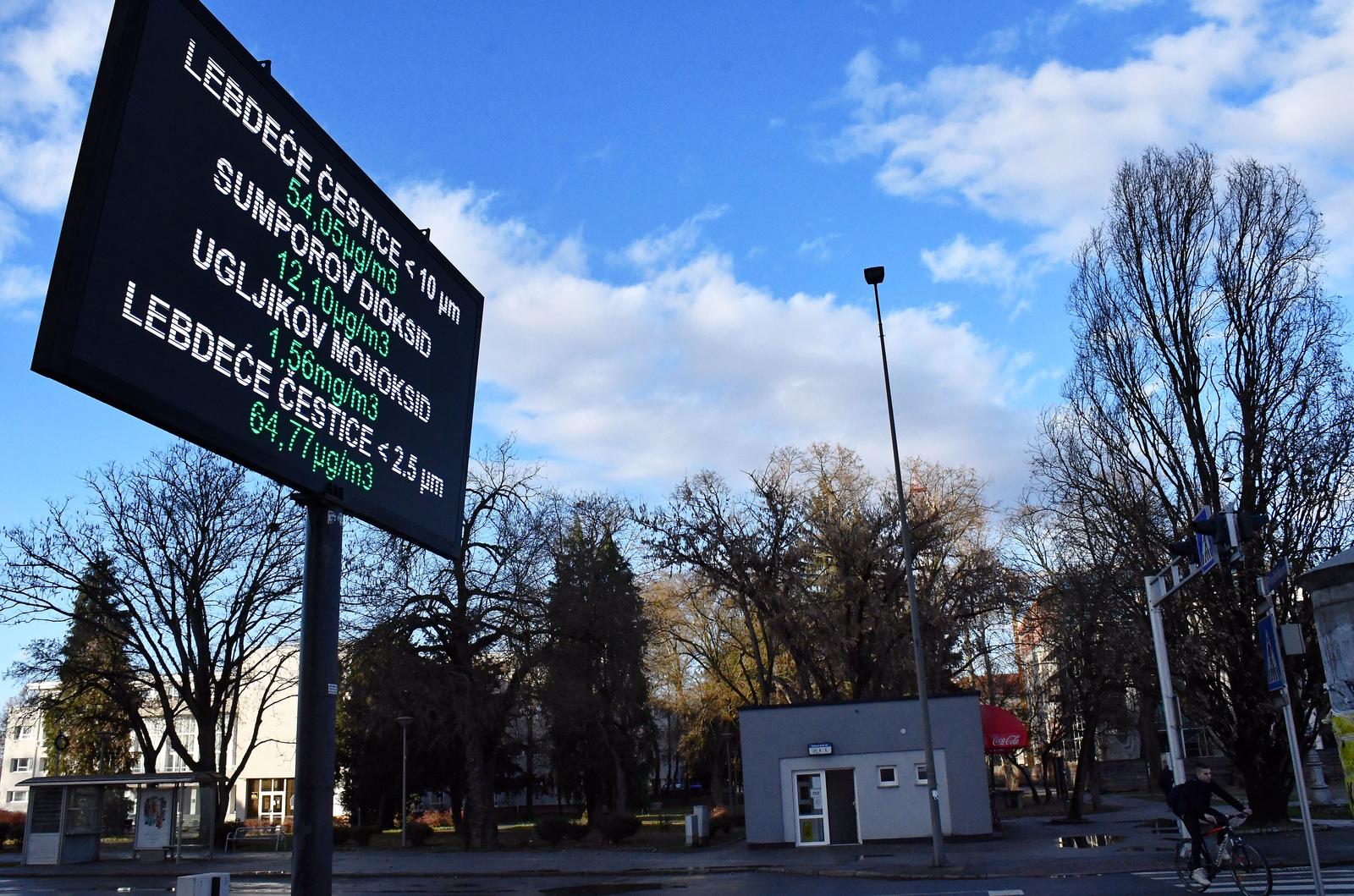 onečišenje zraka, zagađen zrak