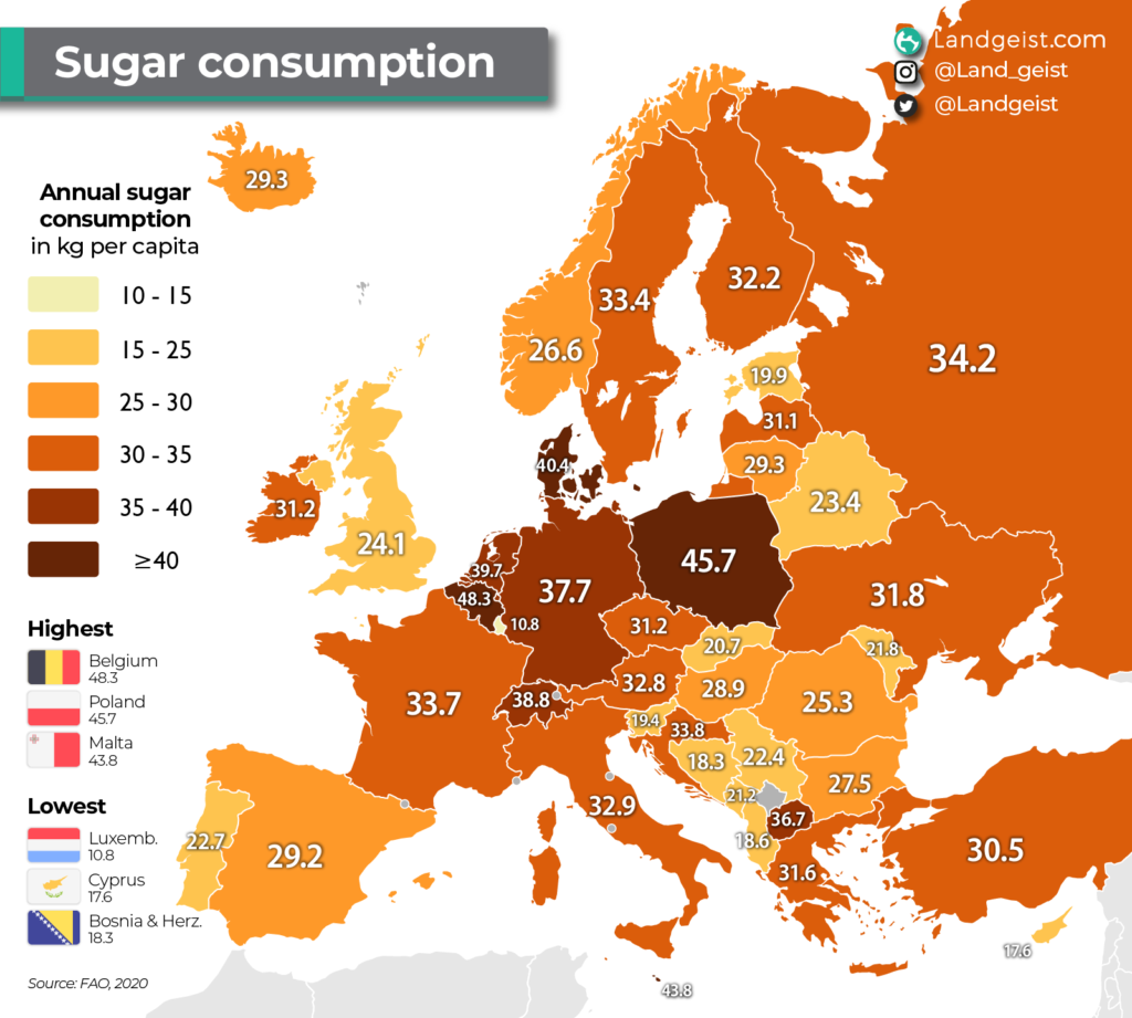 1680781549-1680778429-europe-sugar-consumption-1024x921.png