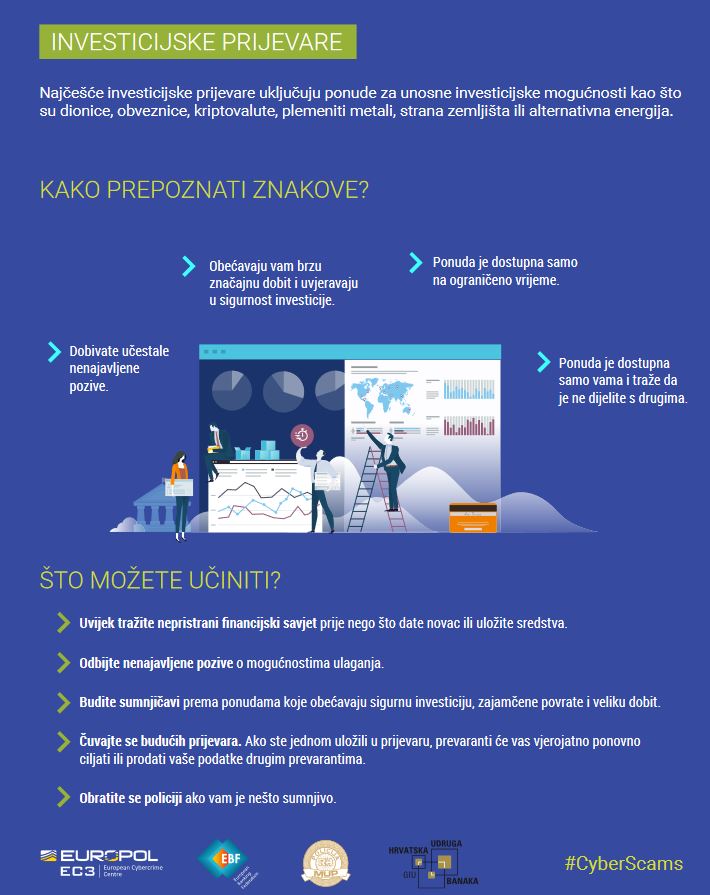 1695913535-investicijske-prevare.JPG