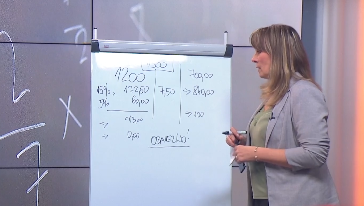 Đurđica Mostarčić