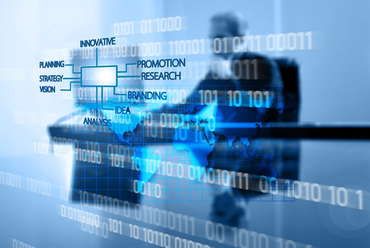 marketing-7133473_1280