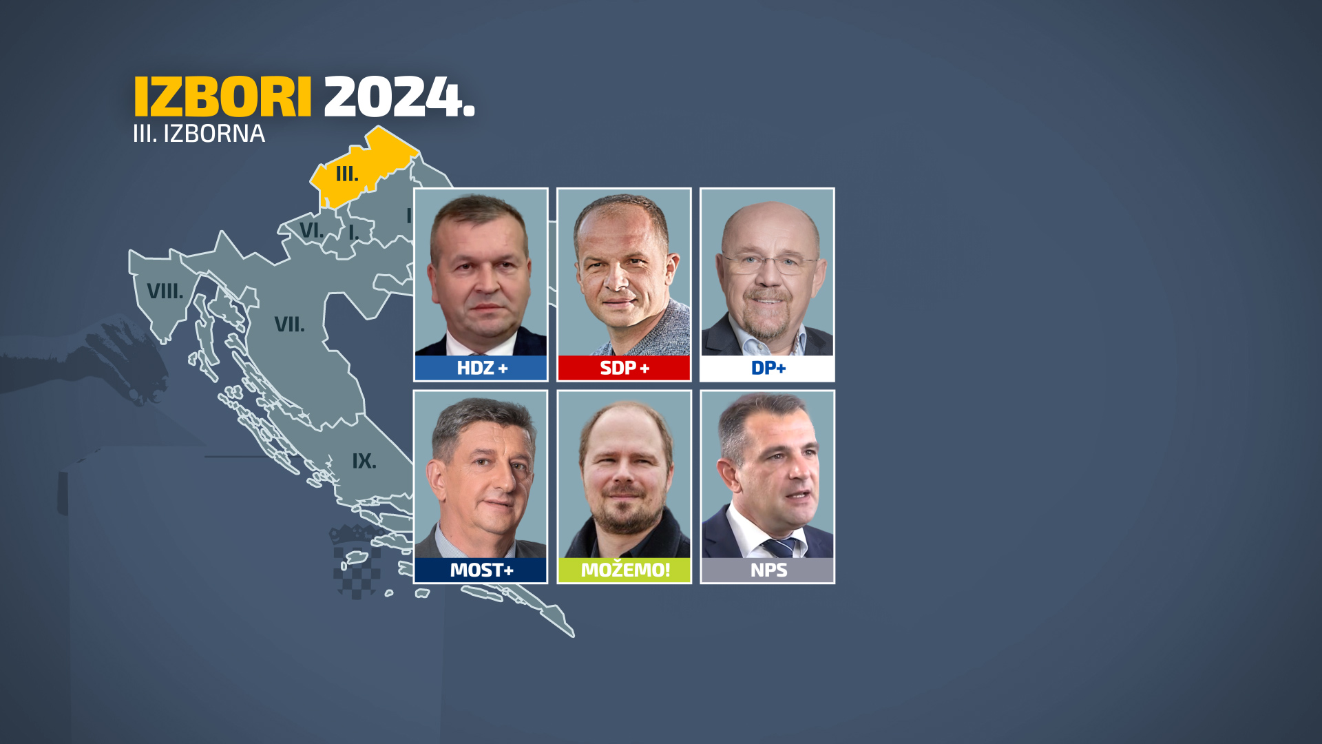 izborne liste, nositelji po jedinicama