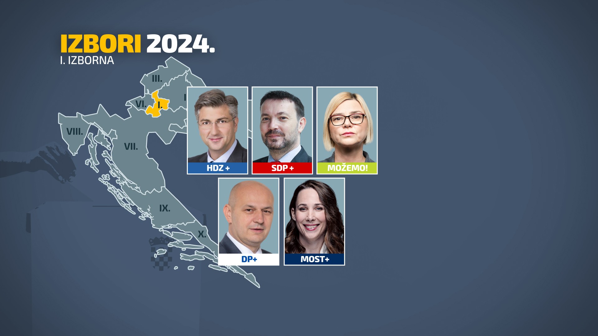 izborne liste, nositelji po jedinicama