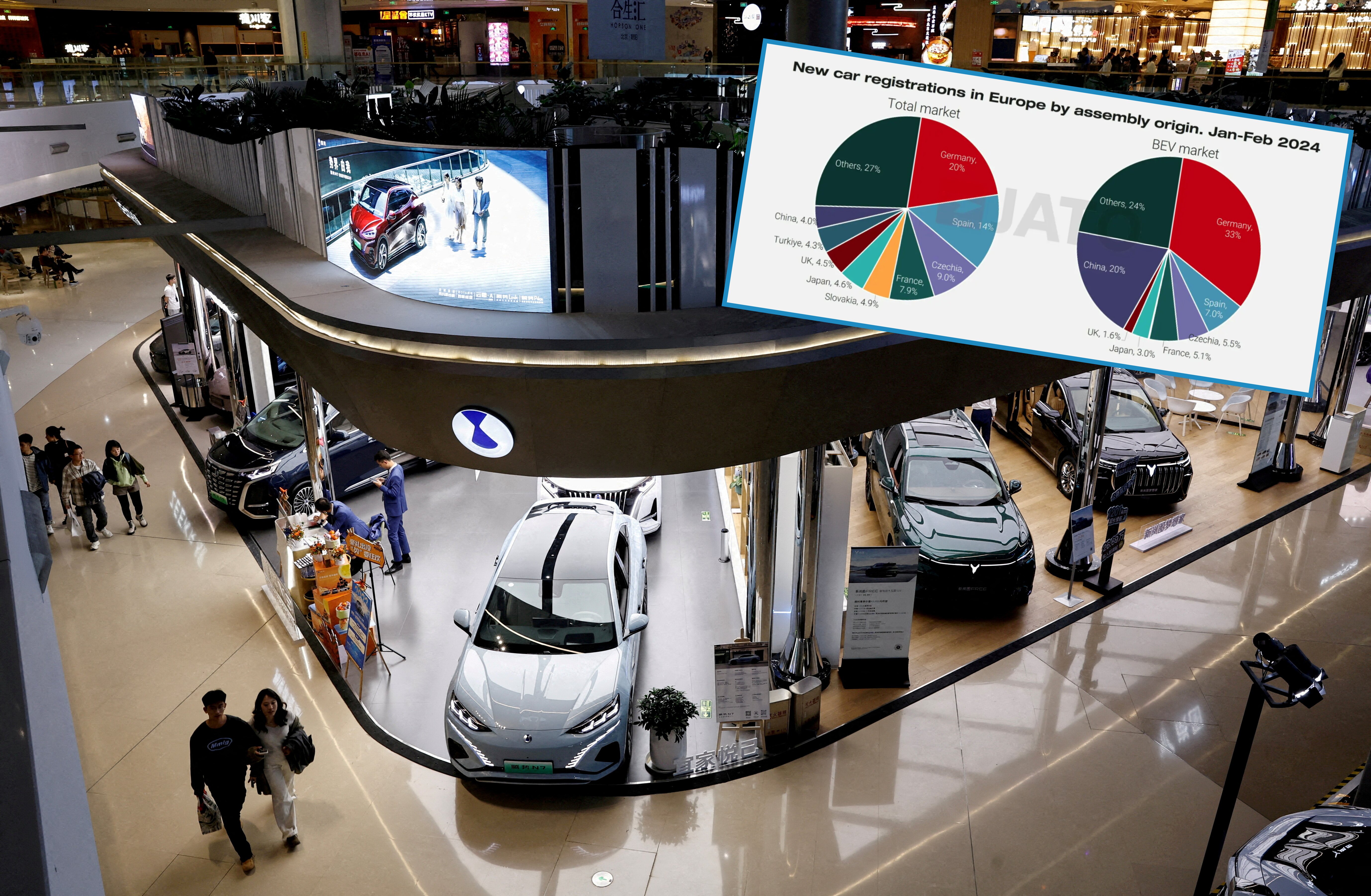 2024-04-10T020419Z_232000298_RC2O54A6HCO5_RTRMADP_3_CHINA-EV-SHIPS (1)