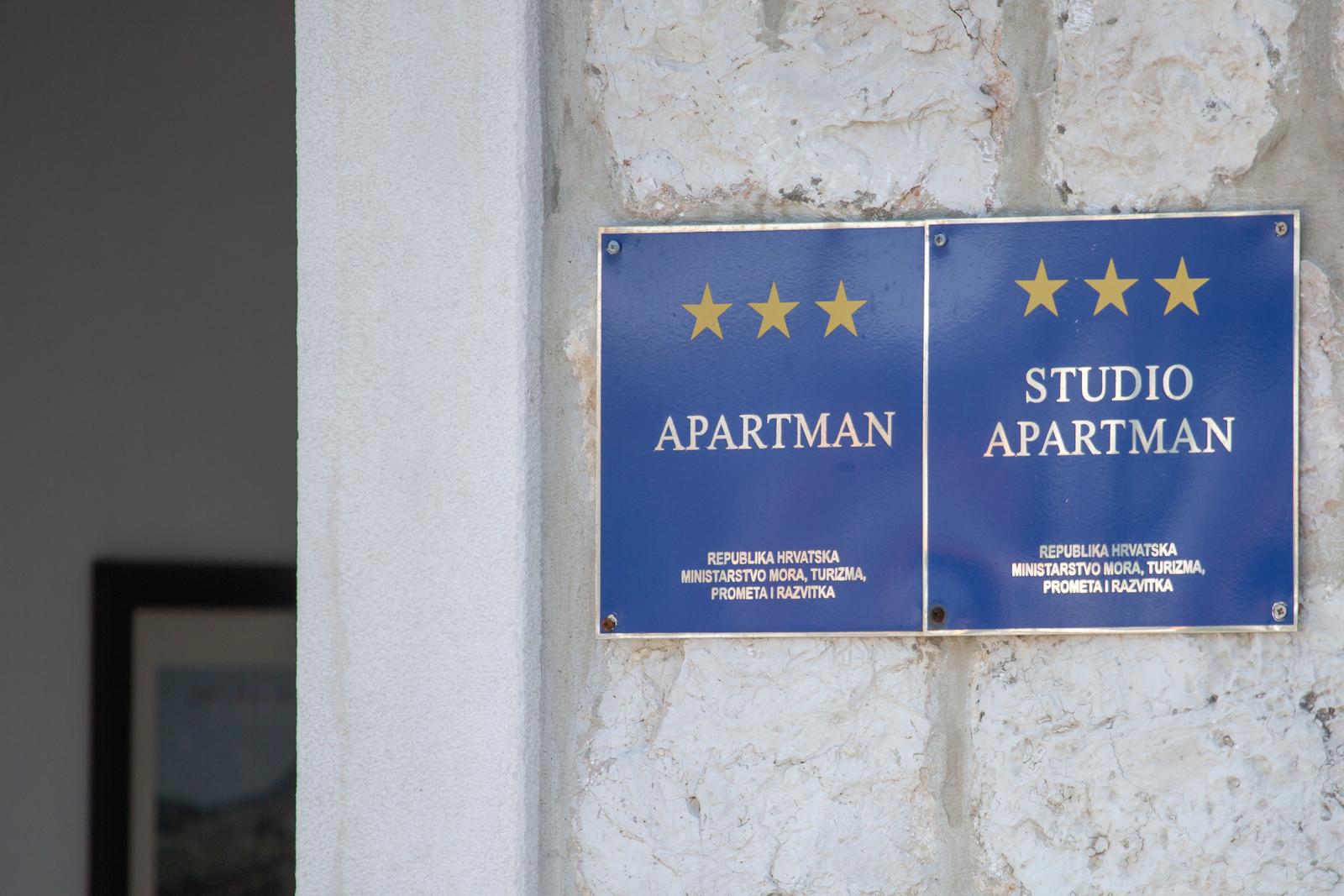 Kategorizacija apartmana i soba