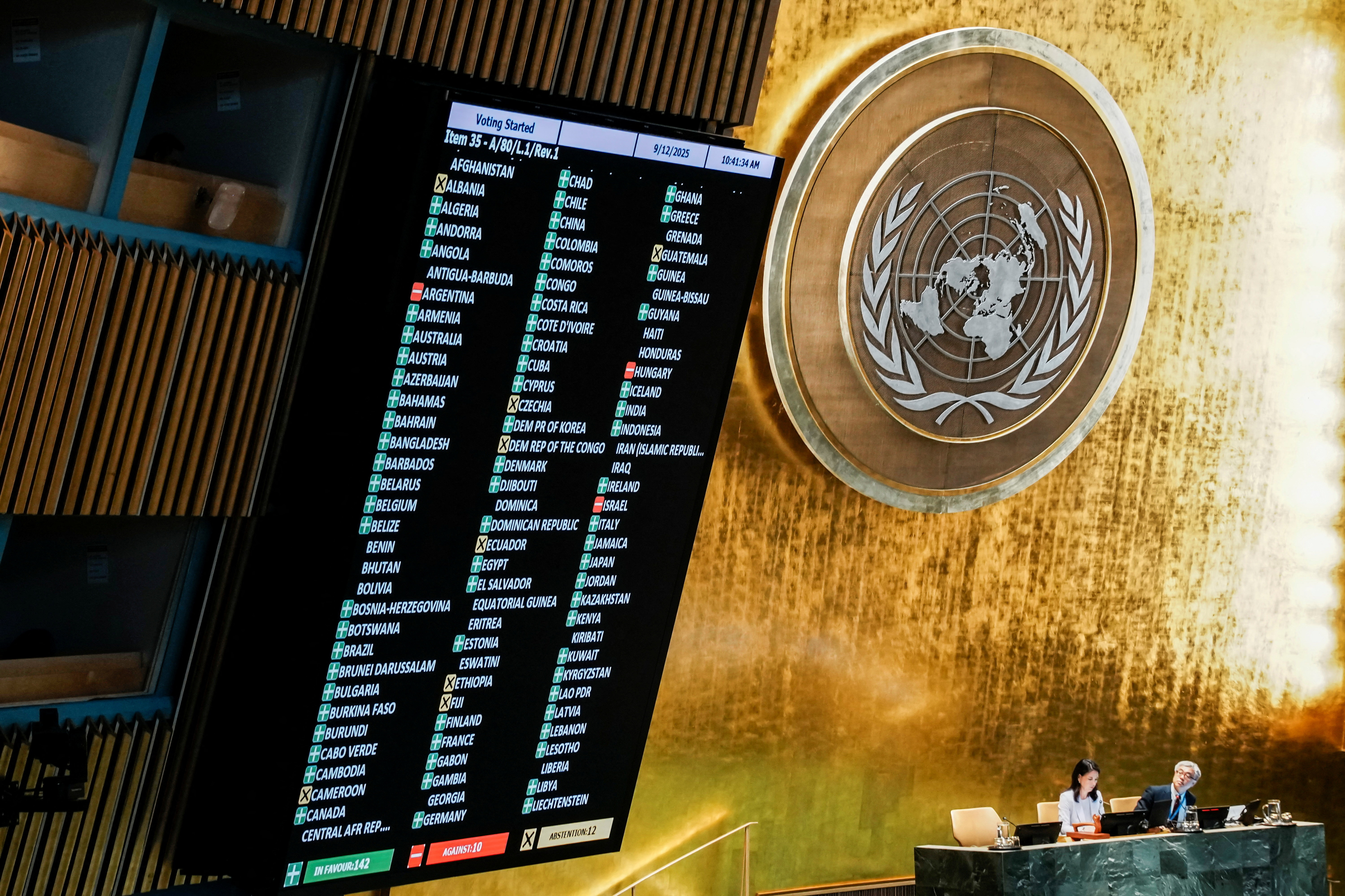 A screen displays vote count as members of the United Nations General Assembly vote on the Question of Palestine and the Implementation of the Two-State Solution