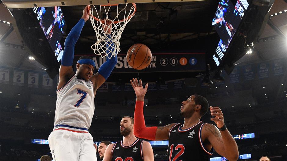 2015-02-16T043617Z_1935559791_NOCID_RTRMADP_3_NBA-ALL-STAR-GAME