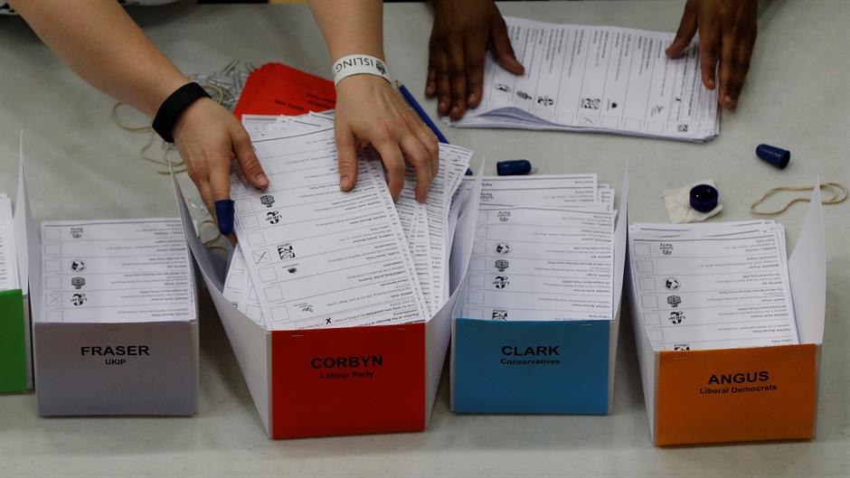 2017-06-09T001628Z_801338080_RC1BE6A502B0_RTRMADP_3_BRITAIN-ELECTION