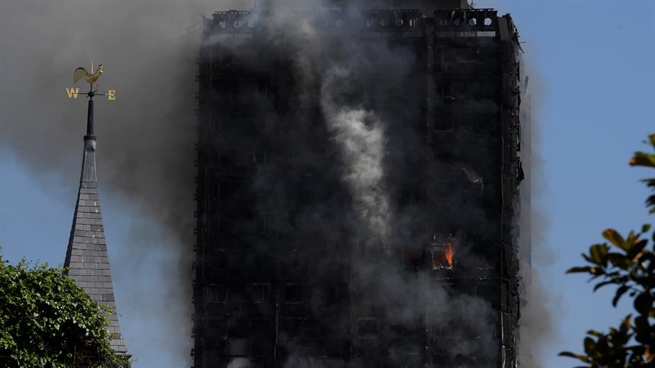 2017-06-14T084319Z_1208800162_RC12A9B4ABC0_RTRMADP_3_BRITAIN-FIRE