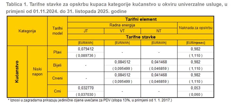 Snimka zaslona 2025-10-23 103232