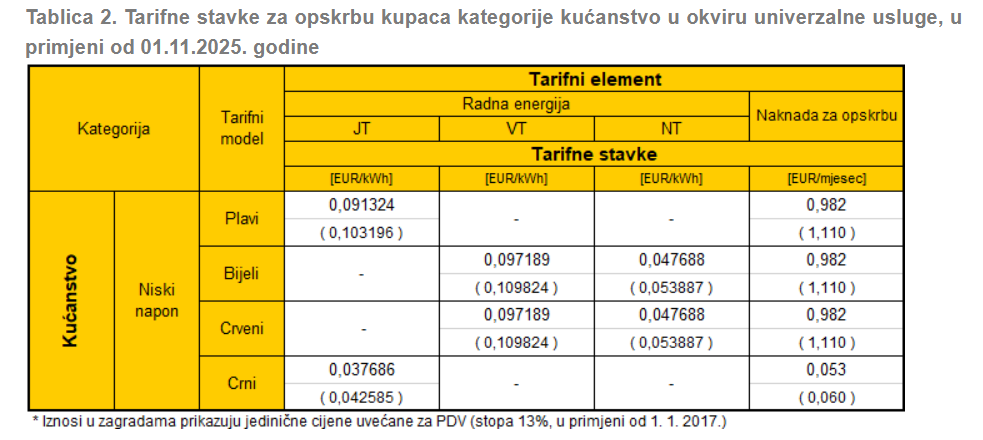 Snimka zaslona 2025-10-23 103305