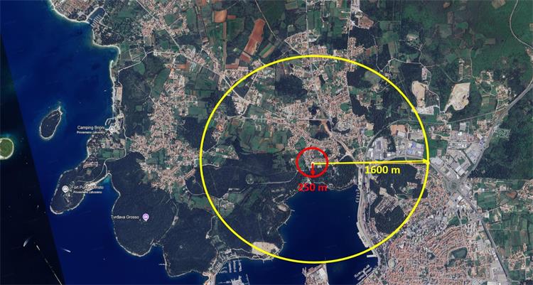 pressica bomba, žuta sigurnosna zona