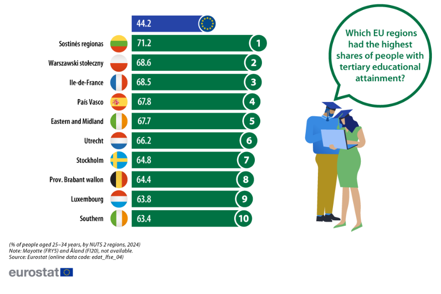 Snimka zaslona 2025-10-28 095057