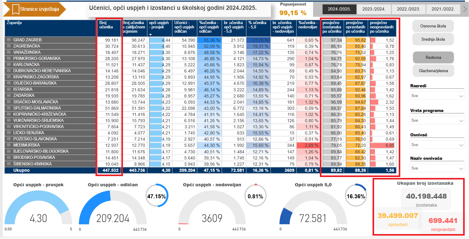 Snimka zaslona 2025-10-31 092227