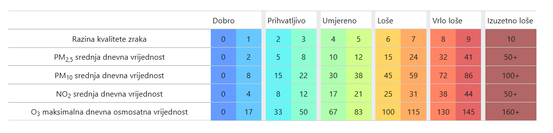 Snimka zaslona 2025-11-13 143814