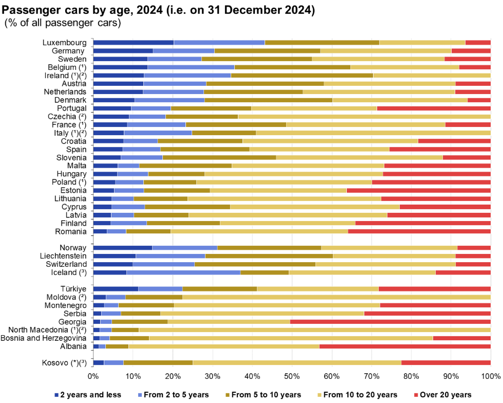 Snimka zaslona 2025-11-18 101514