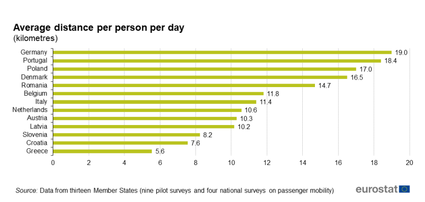 Snimka zaslona 2025-11-20 135919