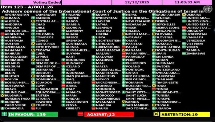 Rezolucija UN-a o Izraelu