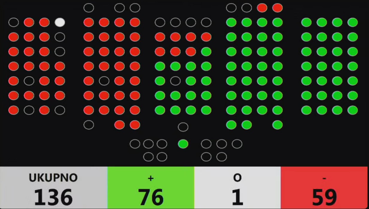 Zakon o prostornom uređenju