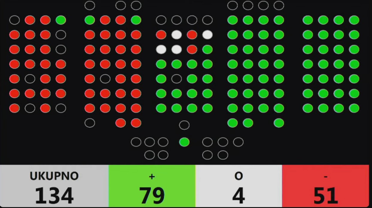 Zakon o energetskoj učinkovitosti