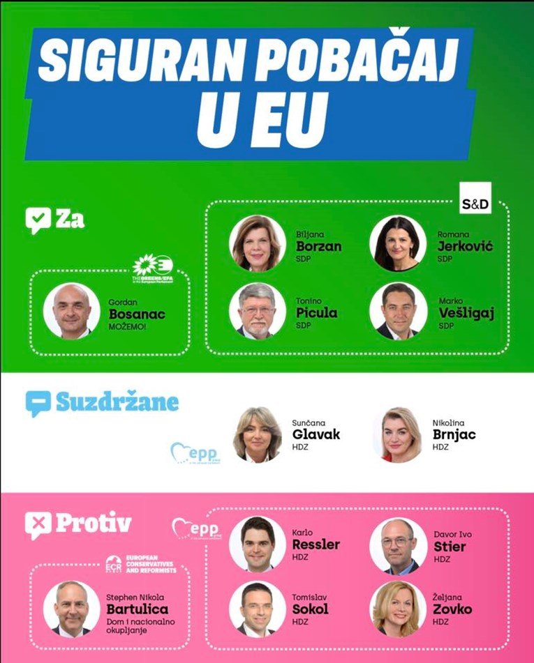 pobačaj glasanje europski parlament