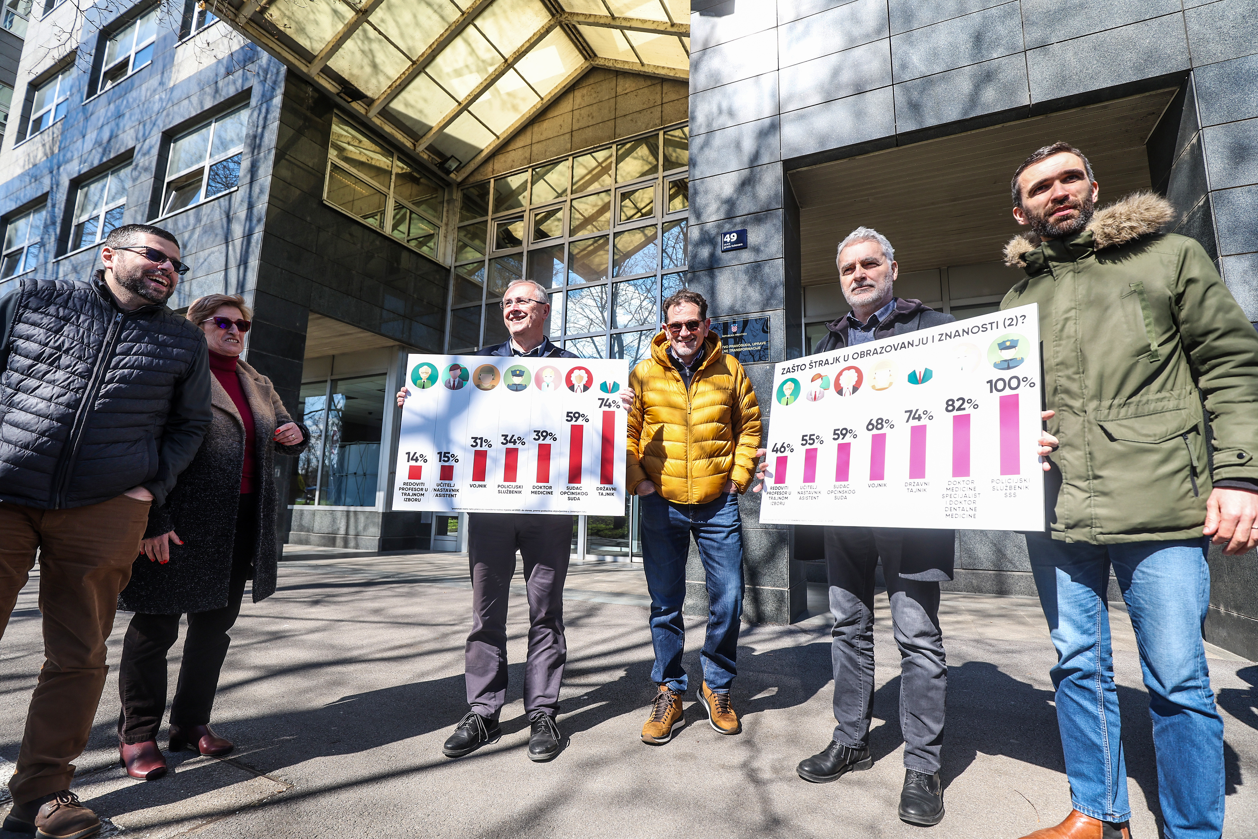 Zagreb: Konferencija za medije ispred zgrade Ministarstva pravosuđa, uprave i digitalne transformacije o prosvjedu školstva