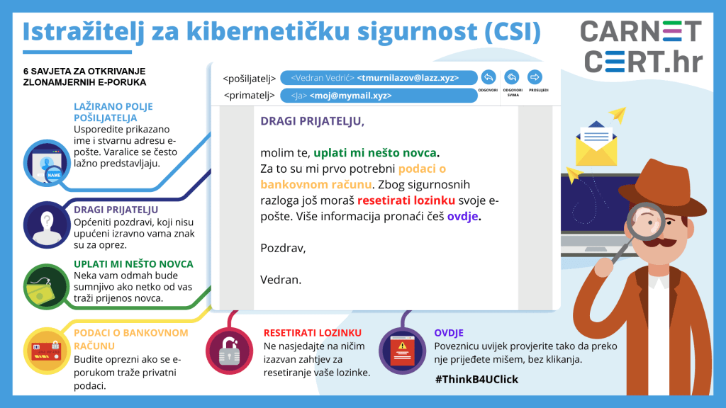 Prepoznaj-phishing-e-mail-1024x576