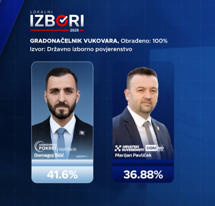 vUKOVAR, Pavliček i Bilić