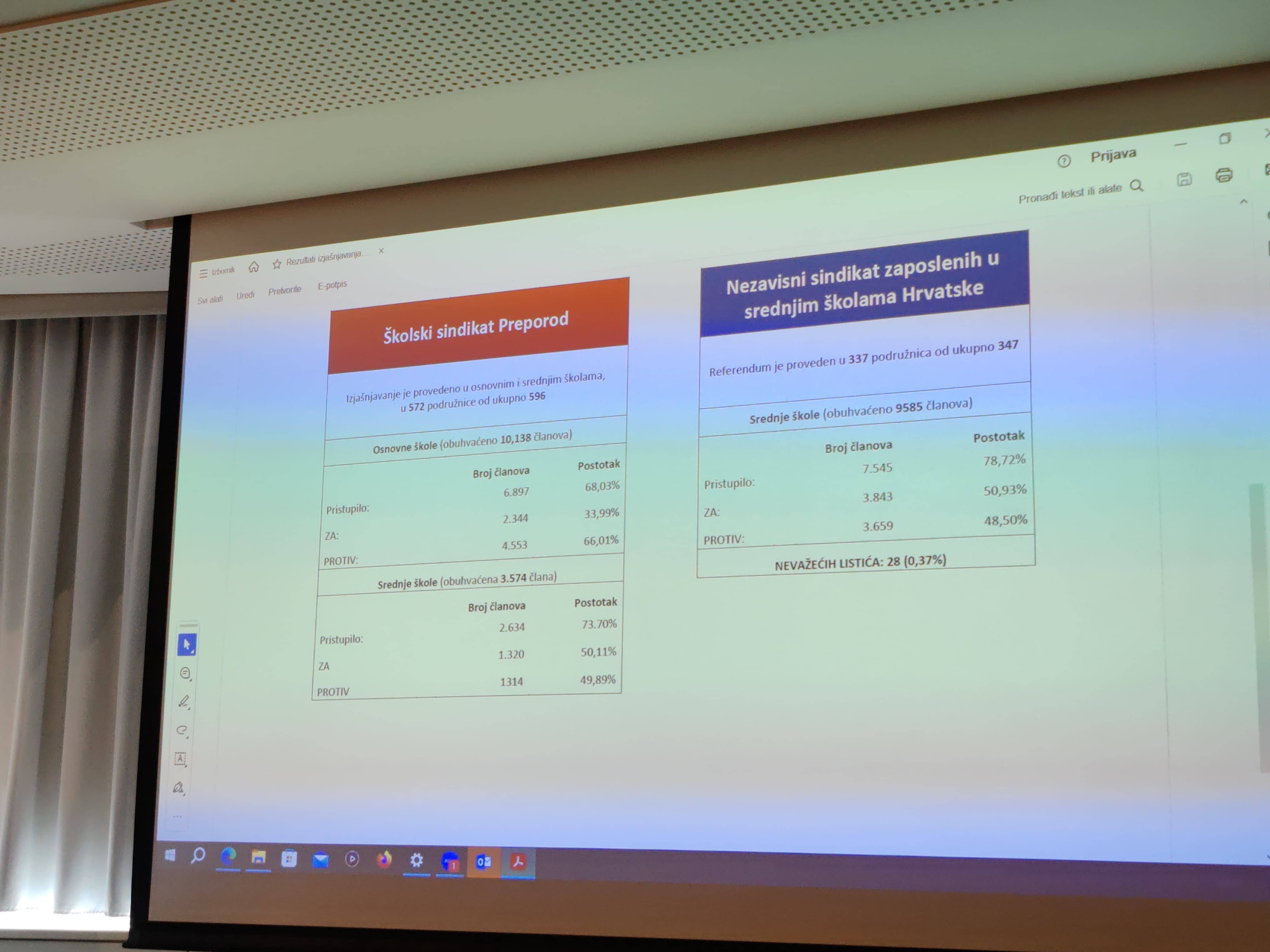 štrajk u školama n1