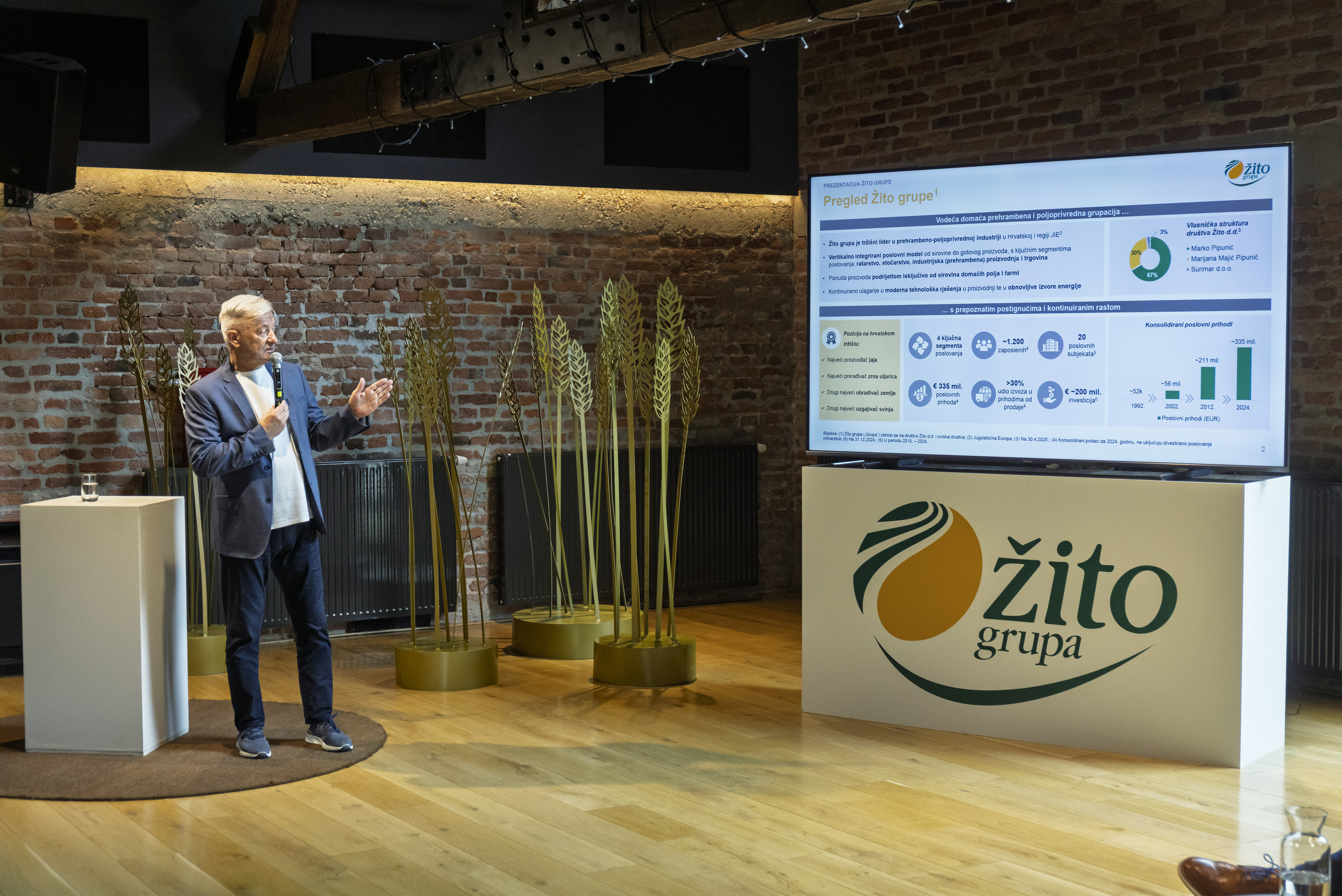 pixsell, žito grupa