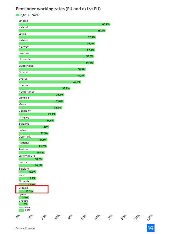 Snimka zaslona 2025-07-14 132005