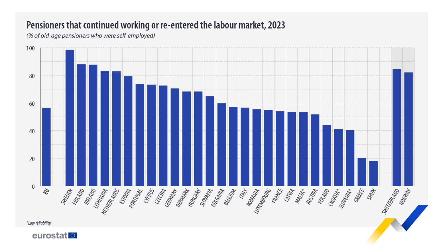 Snimka zaslona 2025-07-14 130249