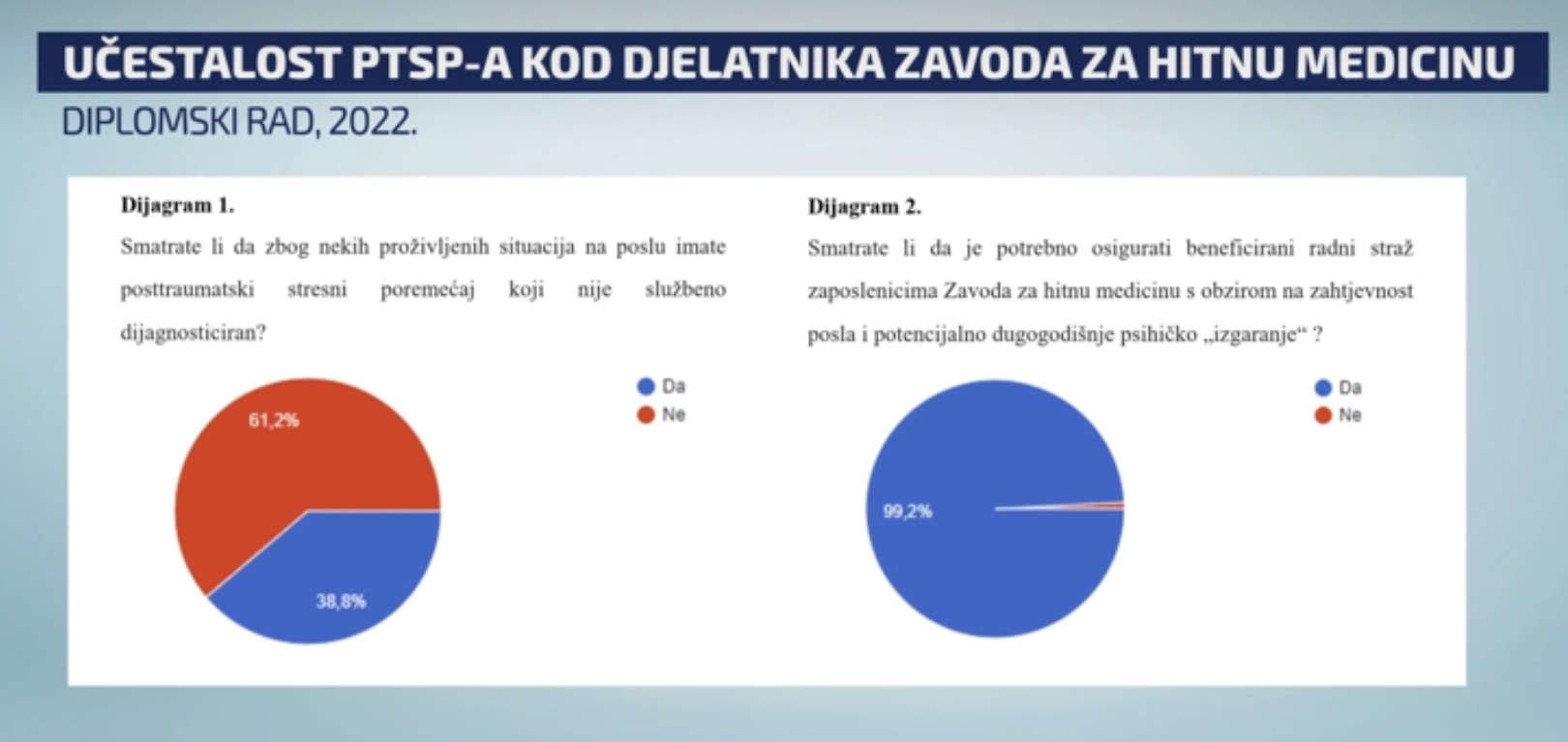 Snimka zaslona_hitnjaci PTSP