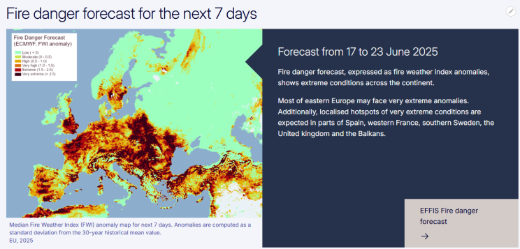 Copernicus eu, požari