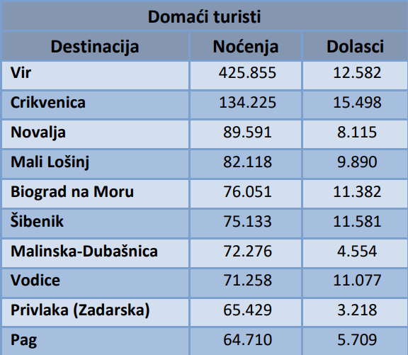 Snimka zaslona 2025-08-19 132156